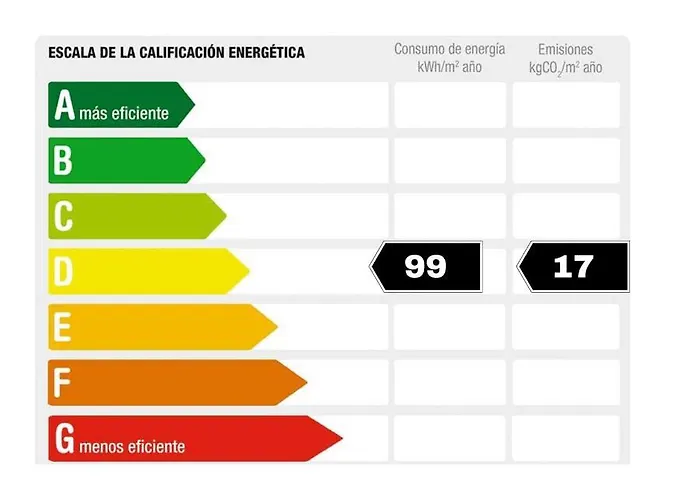 Διαμέρισμα Rnet - Cap Vespre Ρόζες